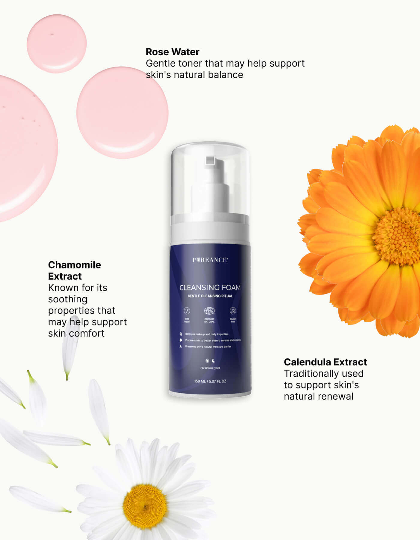 Pureance Cleansing Foam key ingredients