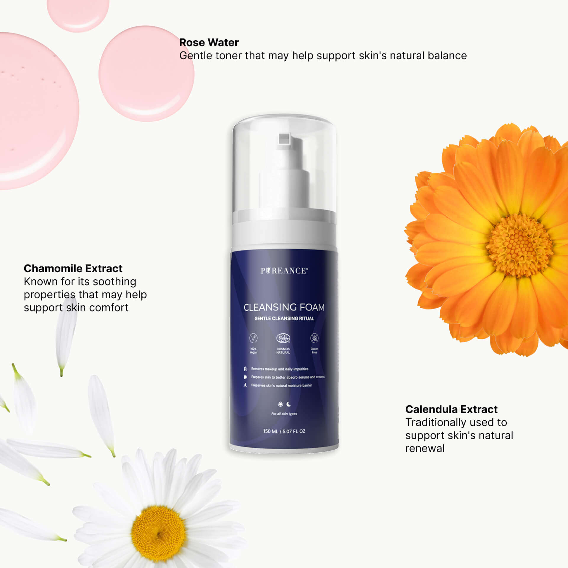 Pureance Cleansing Foam key ingredients