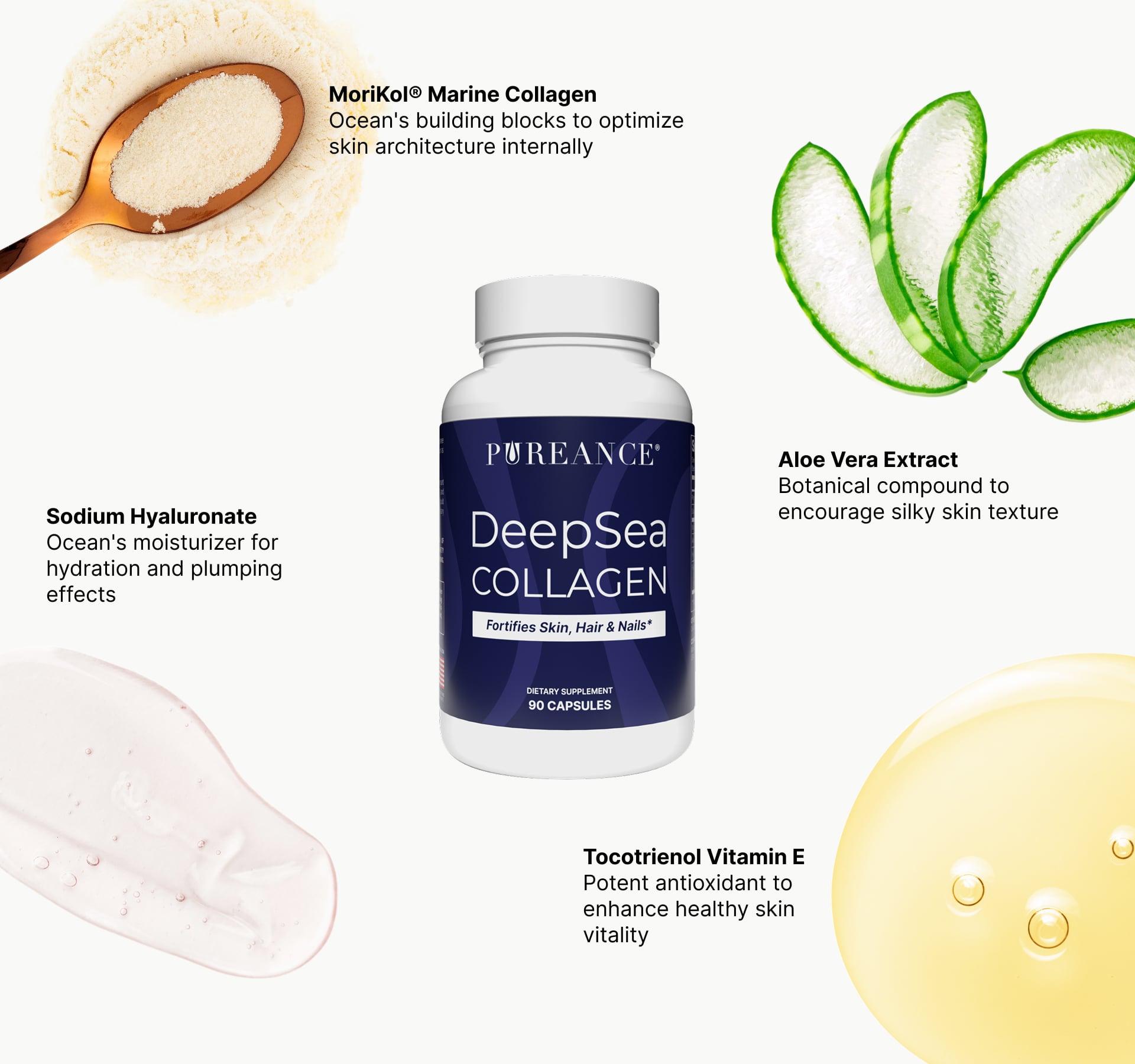 DeepSea Collagen with 4 key ingredients